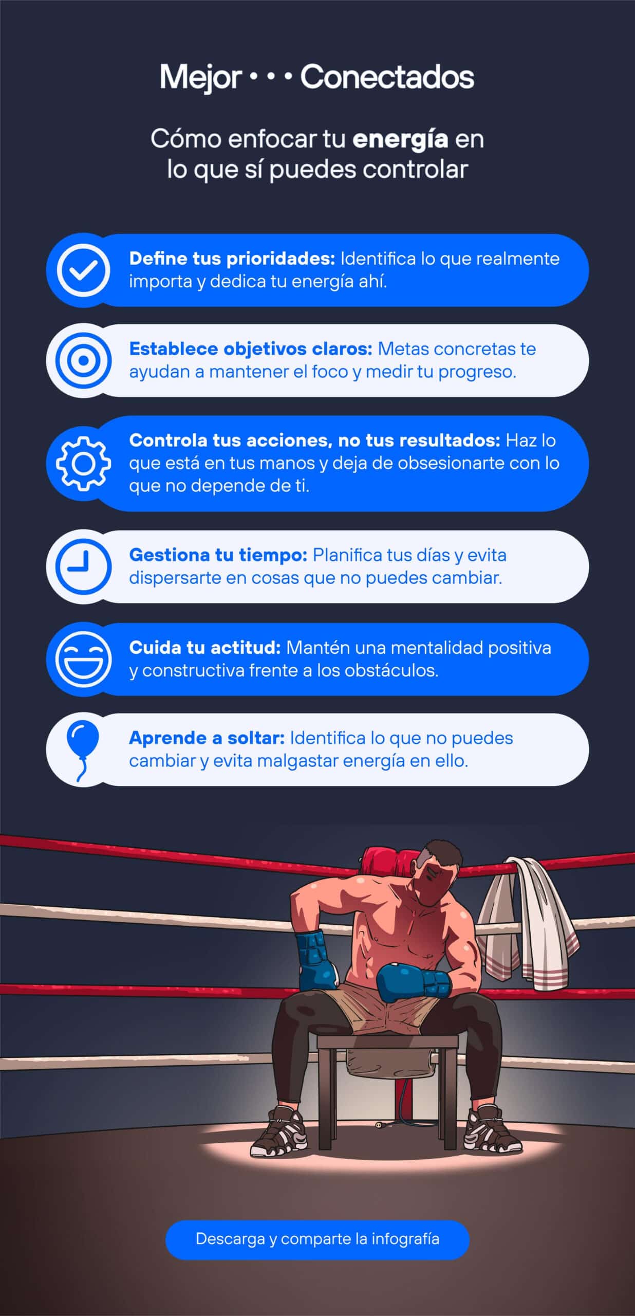 como enfocar tu energia en lo que si puedes controlar con nayanesh